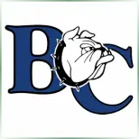 Barton College