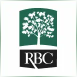 Richard Bland College